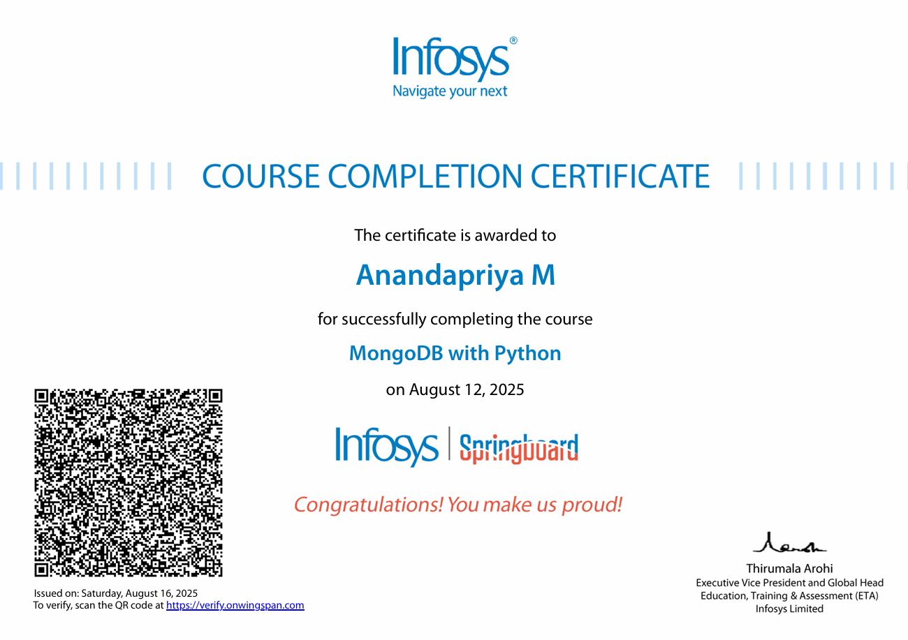 MongoDB Certification
